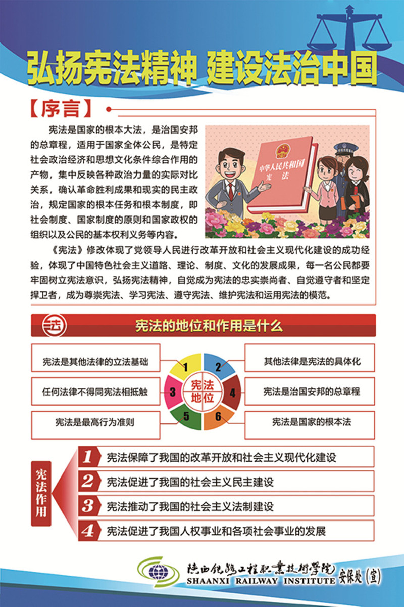 弘扬宪法精神  建设法治中国3